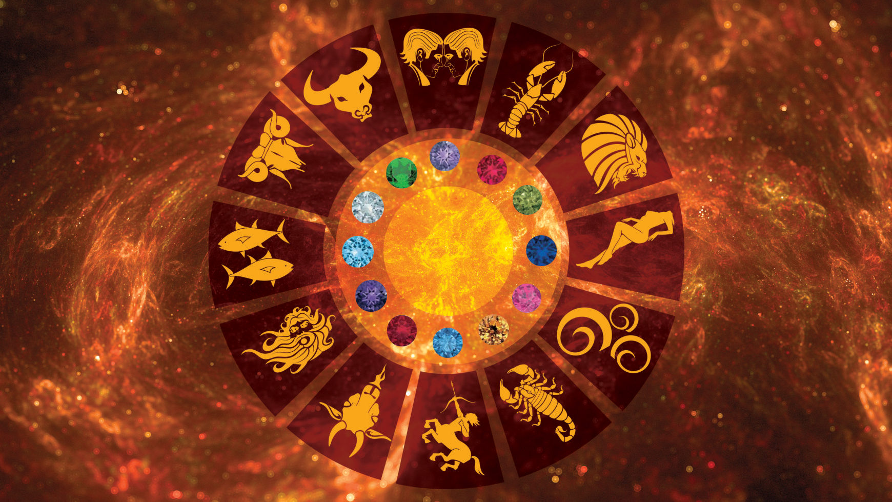 Best Astrologer in Chandigarh